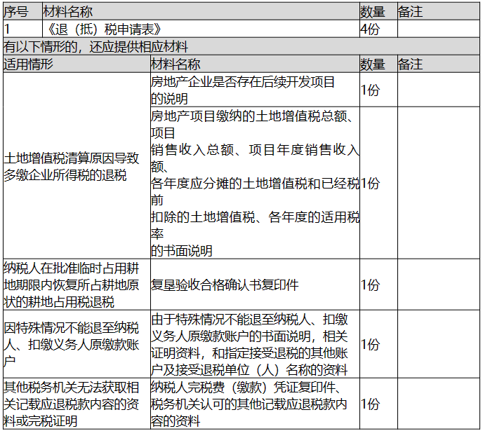 环球国际