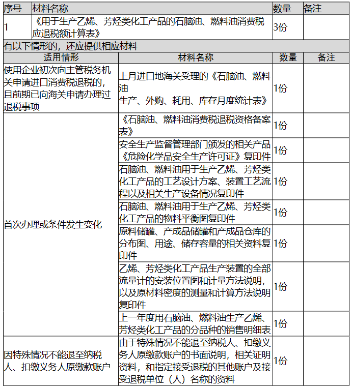环球国际