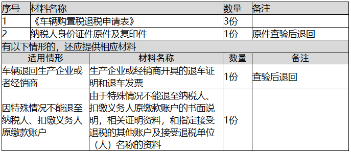环球国际