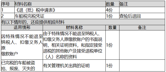 环球国际