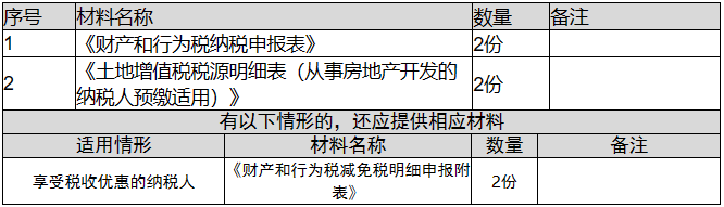 环球国际