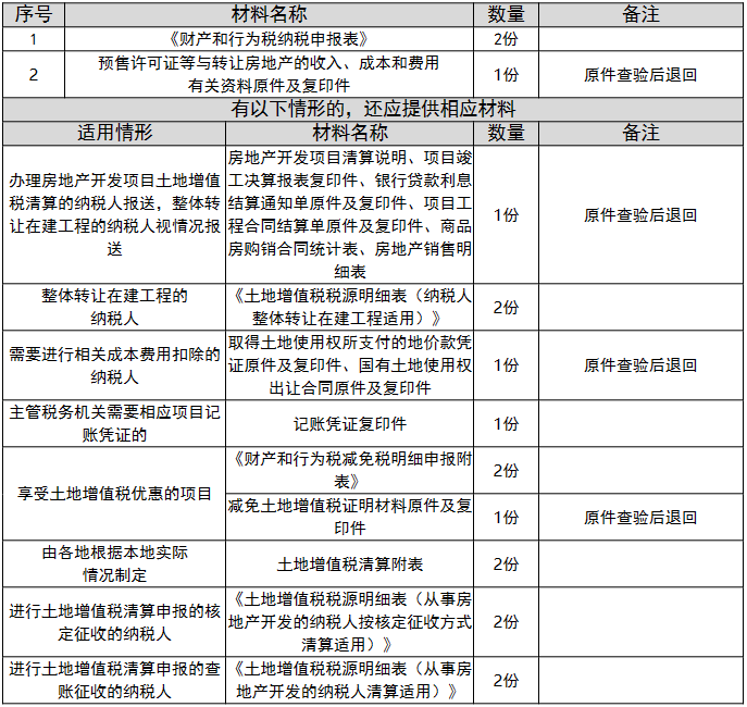 环球国际