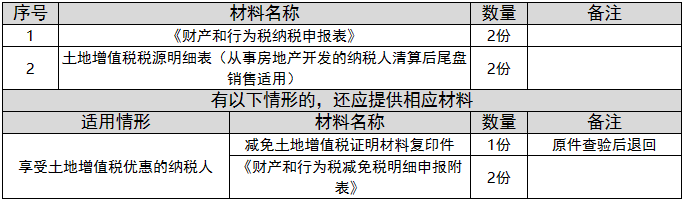 环球国际