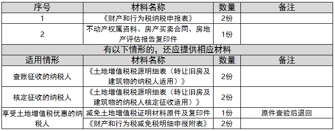 环球国际