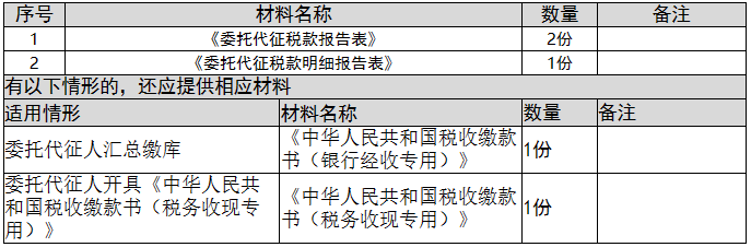 环球国际