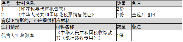 环球国际