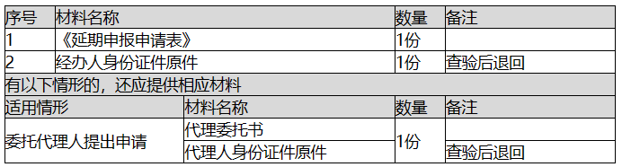 环球国际