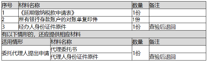 环球国际