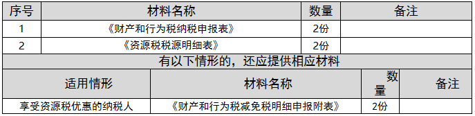 环球国际