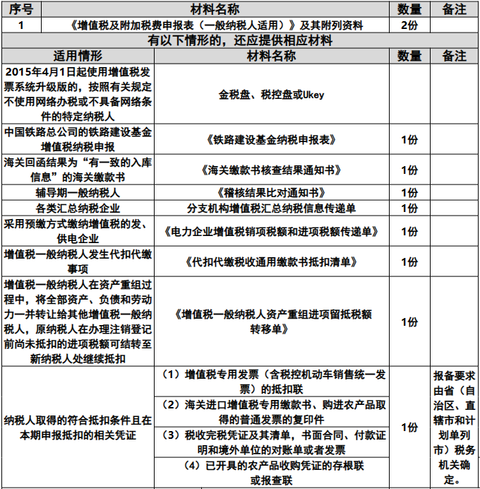 环球国际