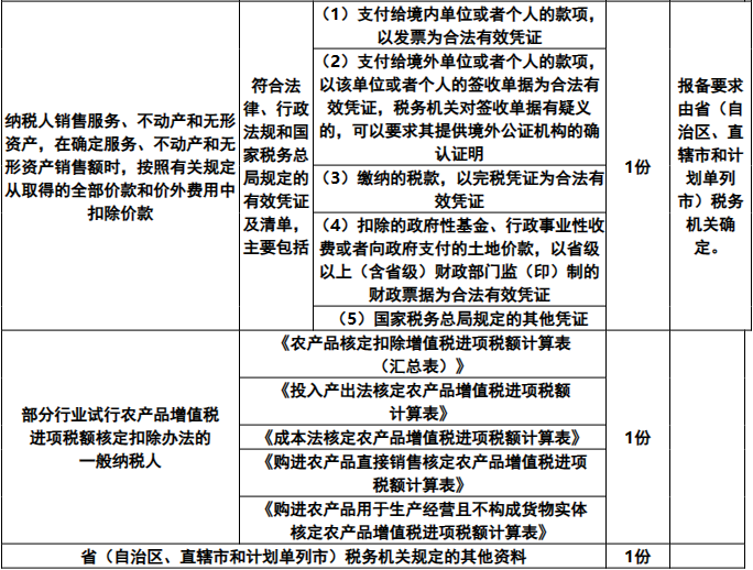 环球国际