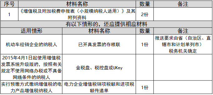环球国际