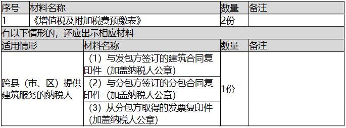 环球国际