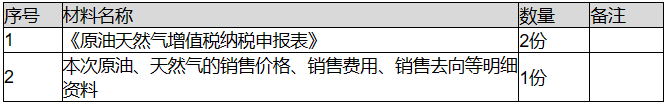 环球国际