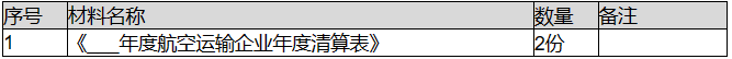 环球国际