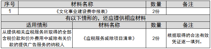 环球国际