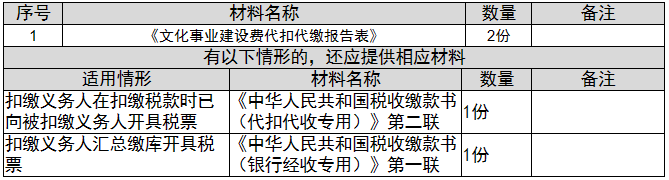 环球国际