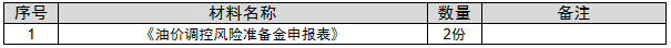 环球国际