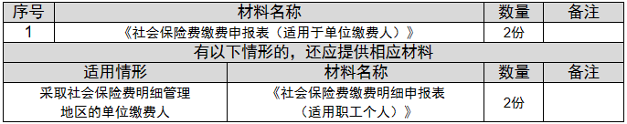 环球国际