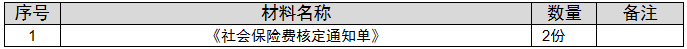 环球国际
