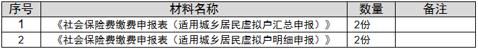 环球国际