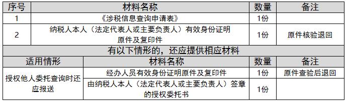 环球国际