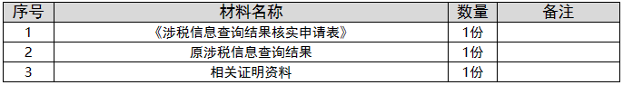 环球国际