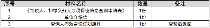 环球国际