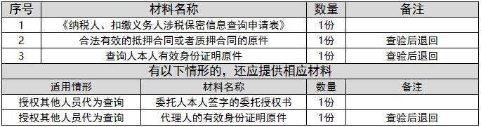 环球国际