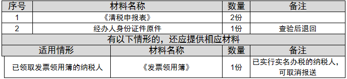 环球国际