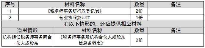 环球国际