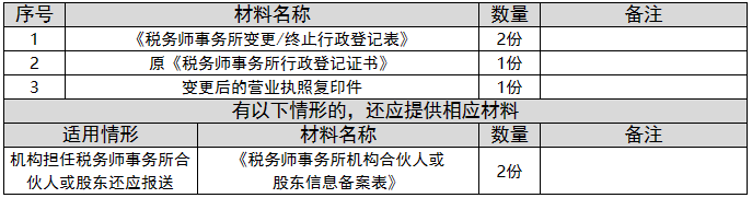 环球国际