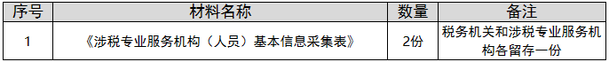环球国际