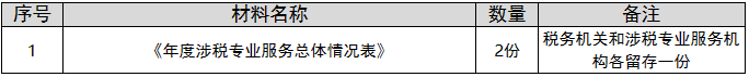 环球国际