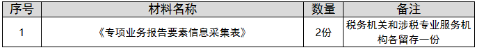 环球国际