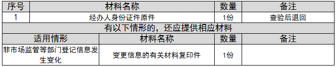 环球国际