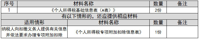 环球国际