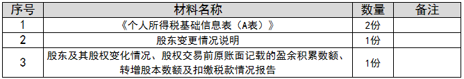 环球国际