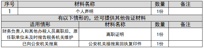 环球国际