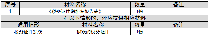 环球国际