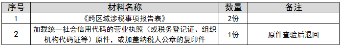 环球国际