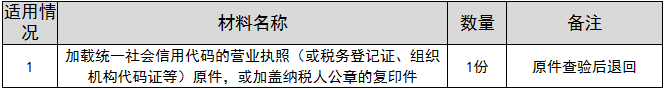 环球国际
