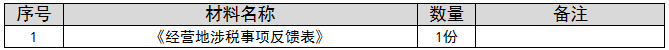 环球国际