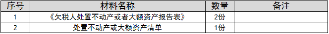 环球国际