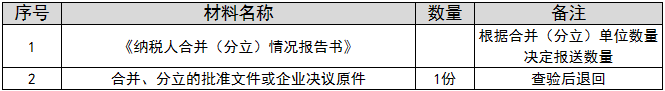 环球国际