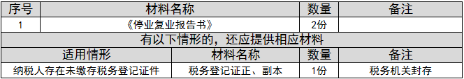 环球国际