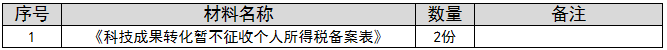 环球国际