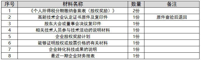 环球国际