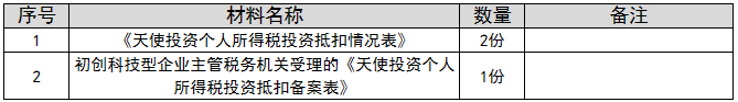 环球国际