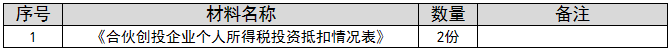 环球国际